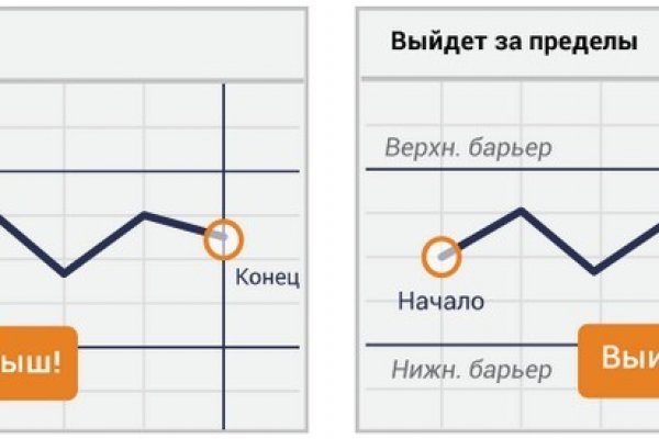 Кракен ссылка на сайт com